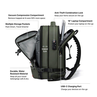 VAULTBAG® Original Under Seat 40L (Ryanair/easyJet)